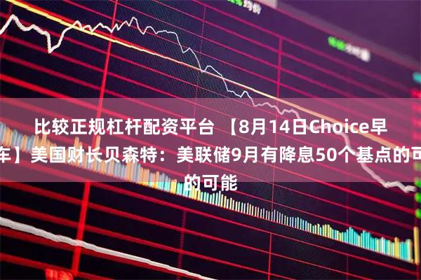 比较正规杠杆配资平台 【8月14日Choice早班车】美国财长贝森特：美联储9月有降息50个基点的可能